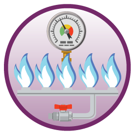 Boiler Care Plans